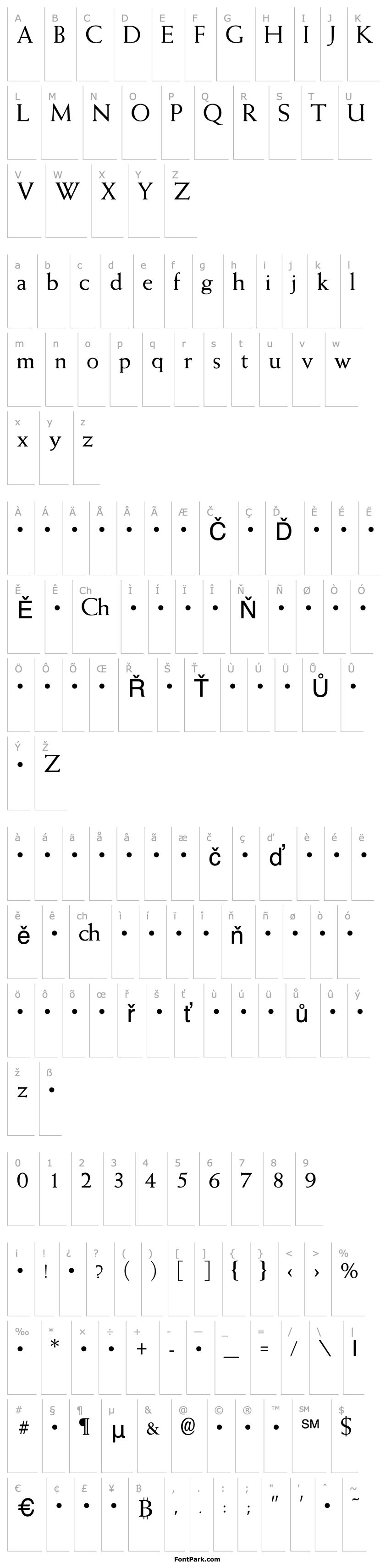 Overview QTWeise Regular