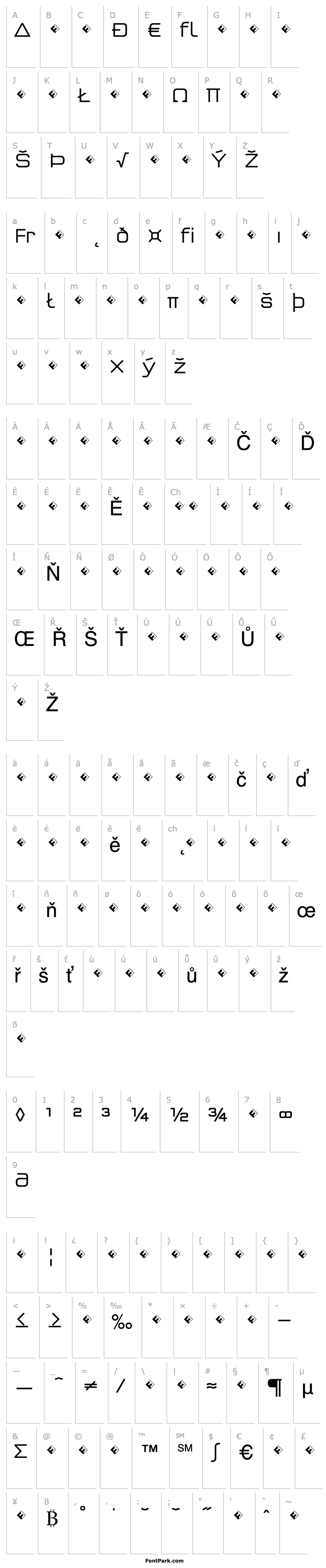 Přehled QTypeSquare-LightExpert