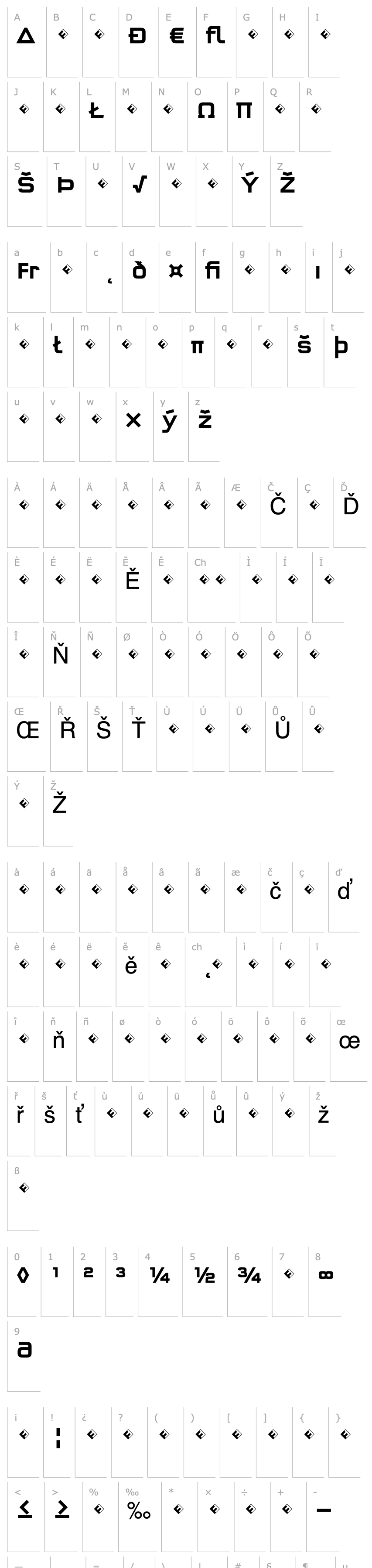 Overview QTypeSquare-MediumExpert