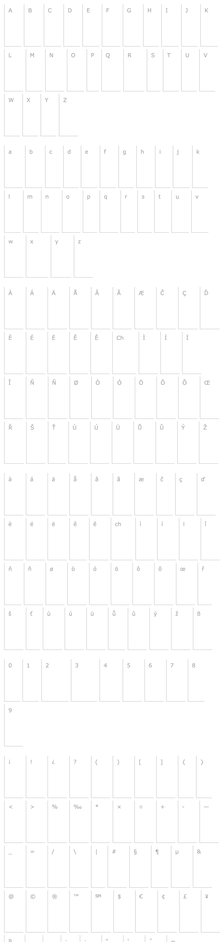 Overview QuadraatSans-CapsExpert