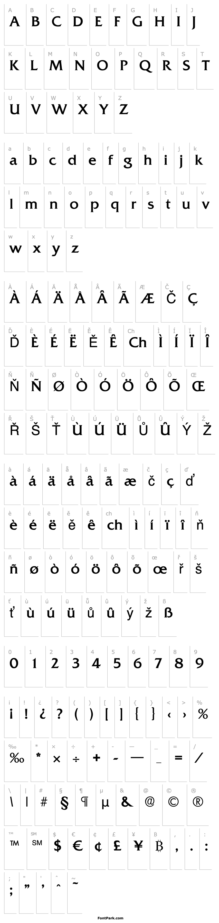 Overview Quadrat-Regular