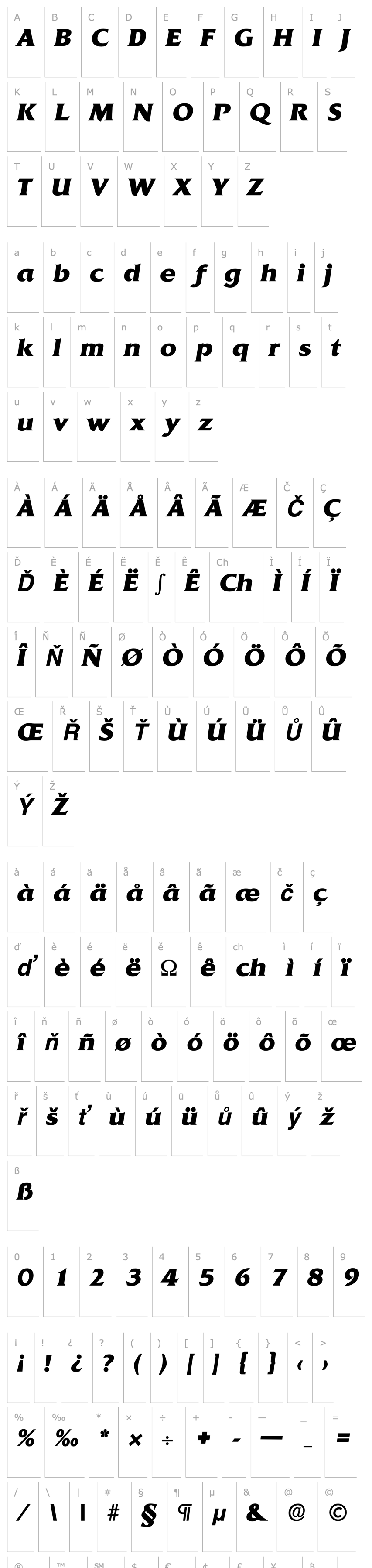 Overview Quadrat-Serial-ExtraBold-RegularItalic