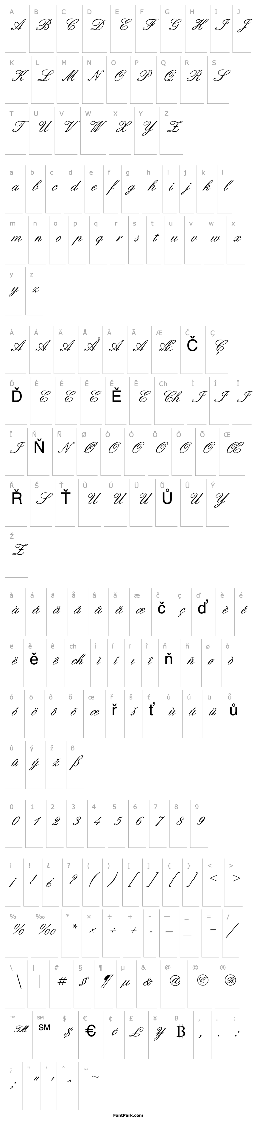 Overview QuadrilleScriptSSK