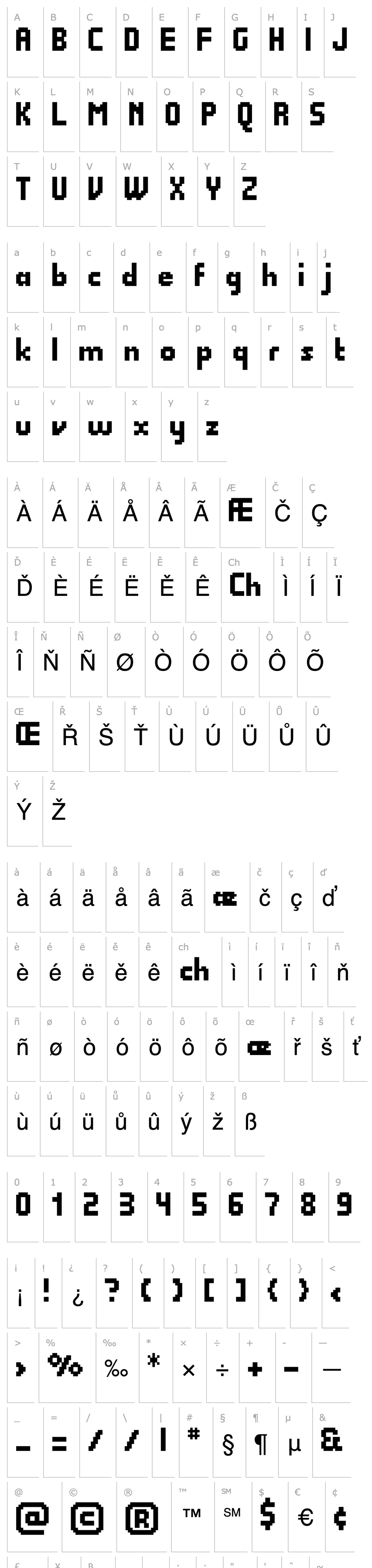 Overview Quadrit