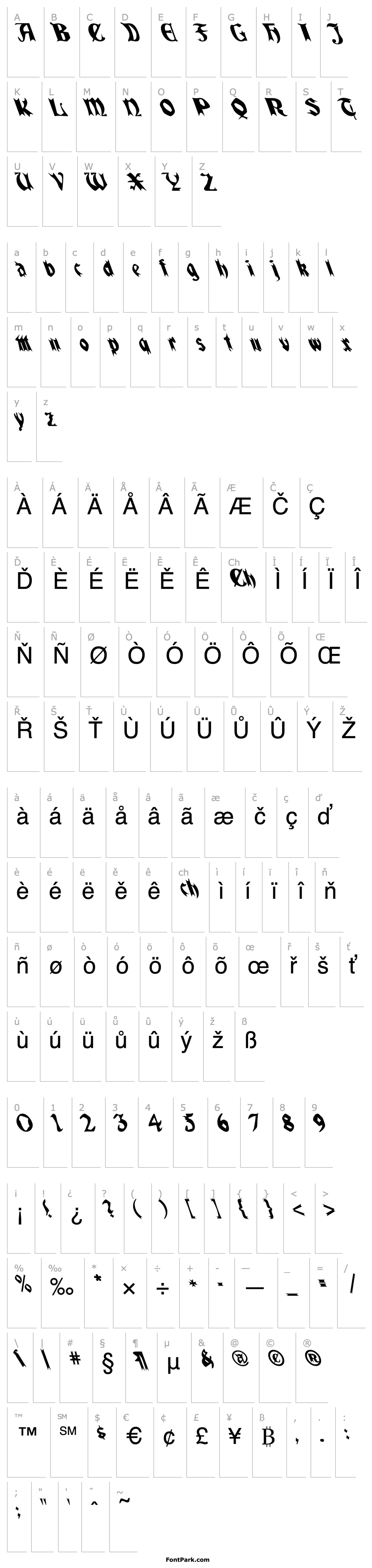 Overview QuaelGothicLefty