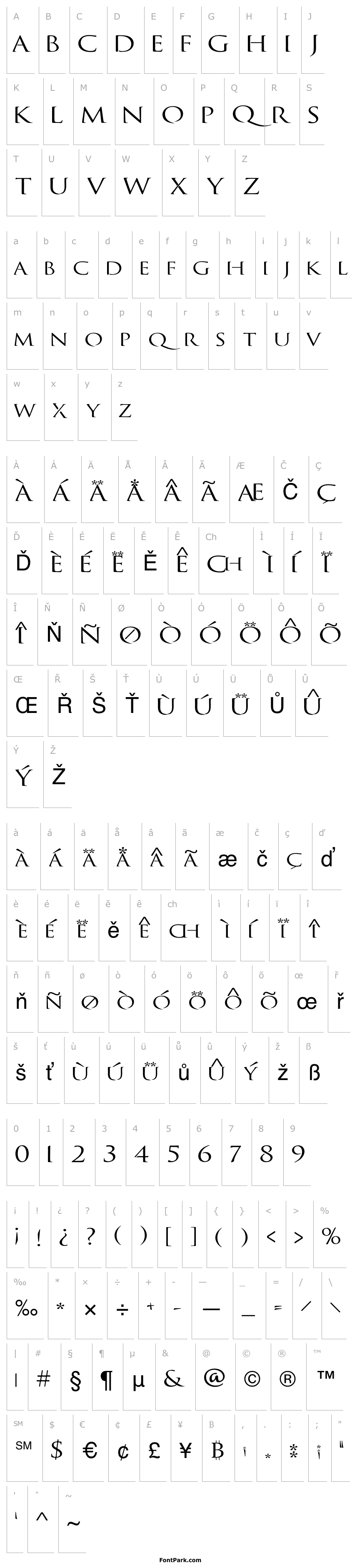 Přehled QuagentRegular