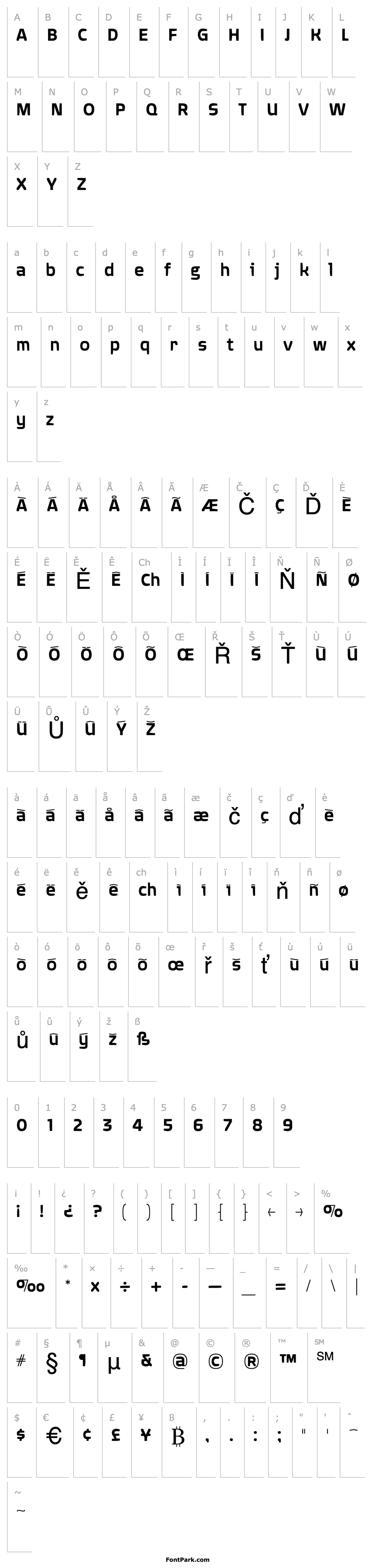 Overview Quagmire-Medium