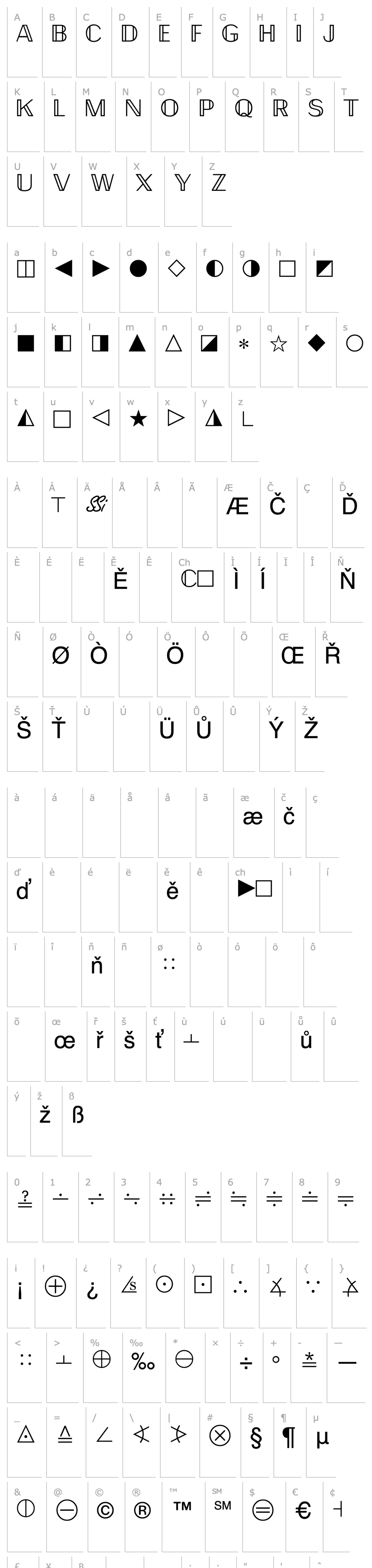 Přehled QuantaPiFourSSK Regular