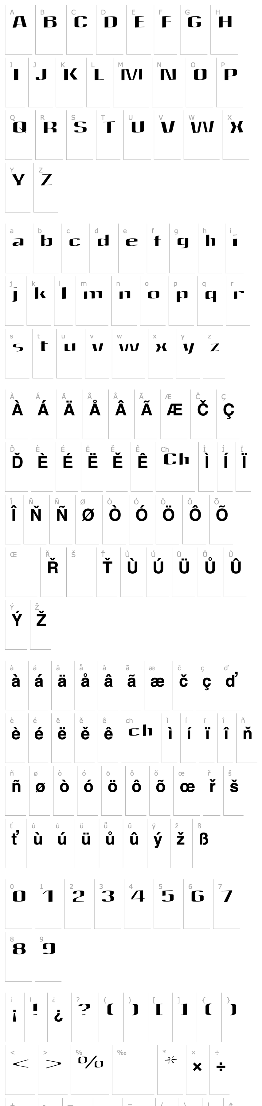 Přehled Quantity