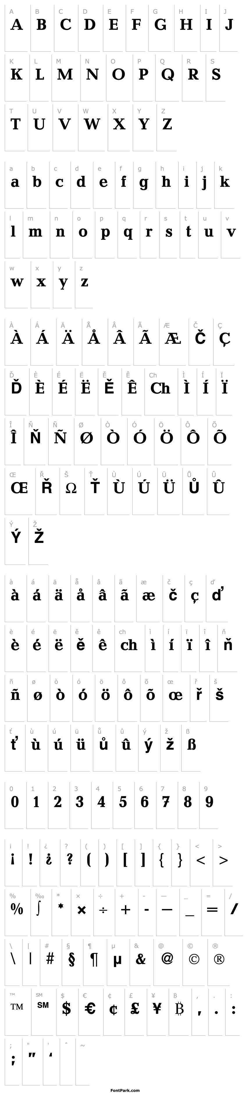 Overview Quantity-Bold