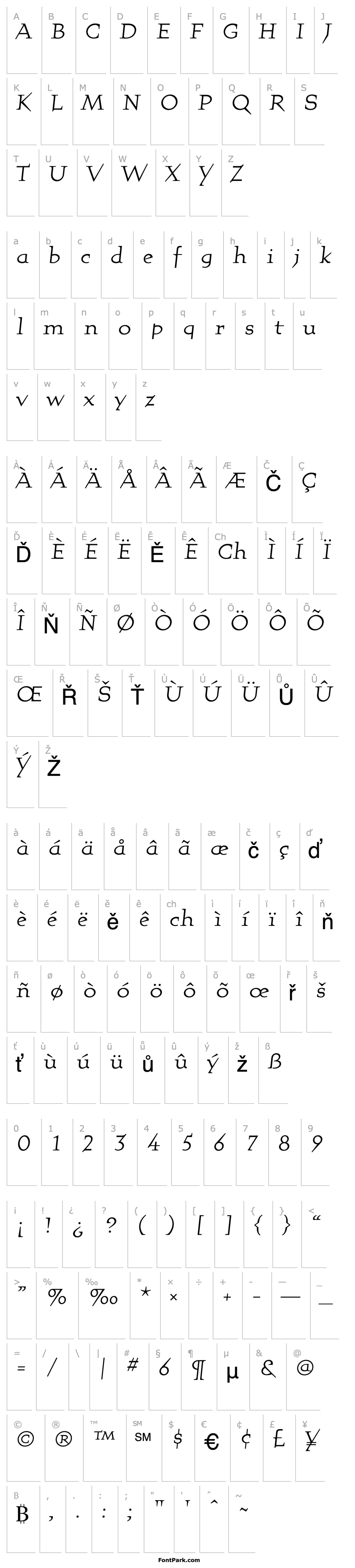 Overview Quartet