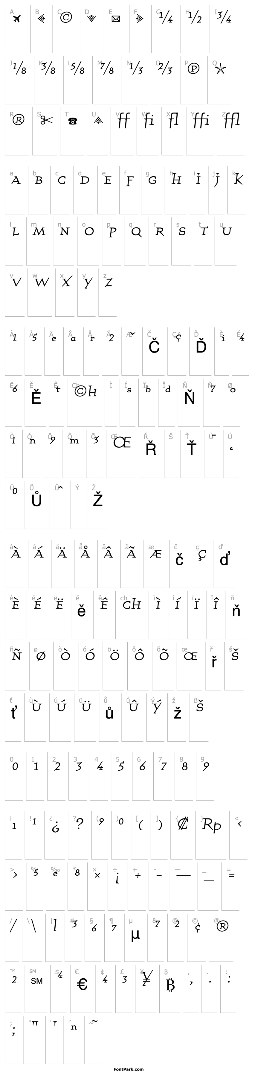 Overview QuartetFractions