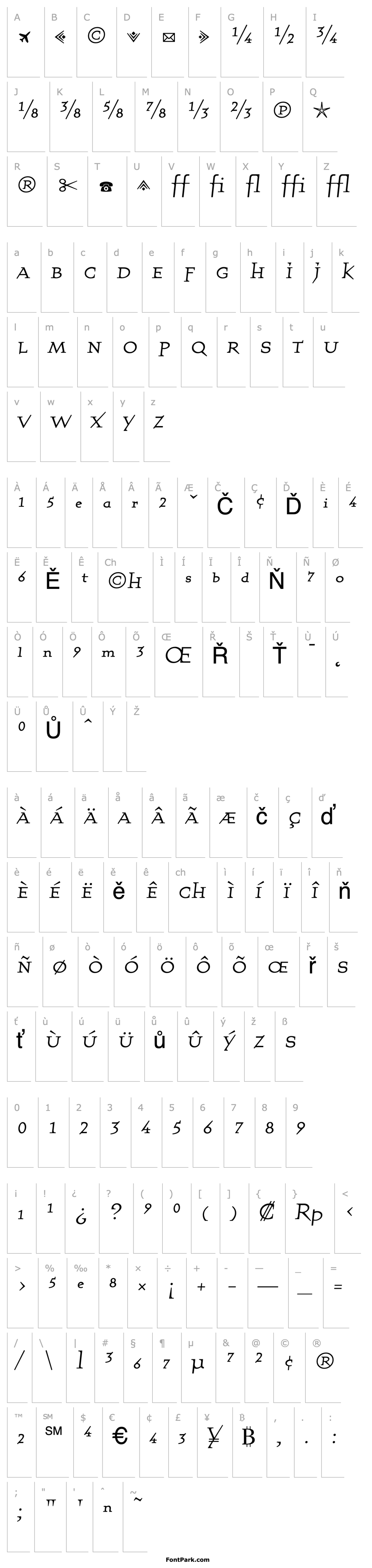 Overview QuartetFractionsRegular