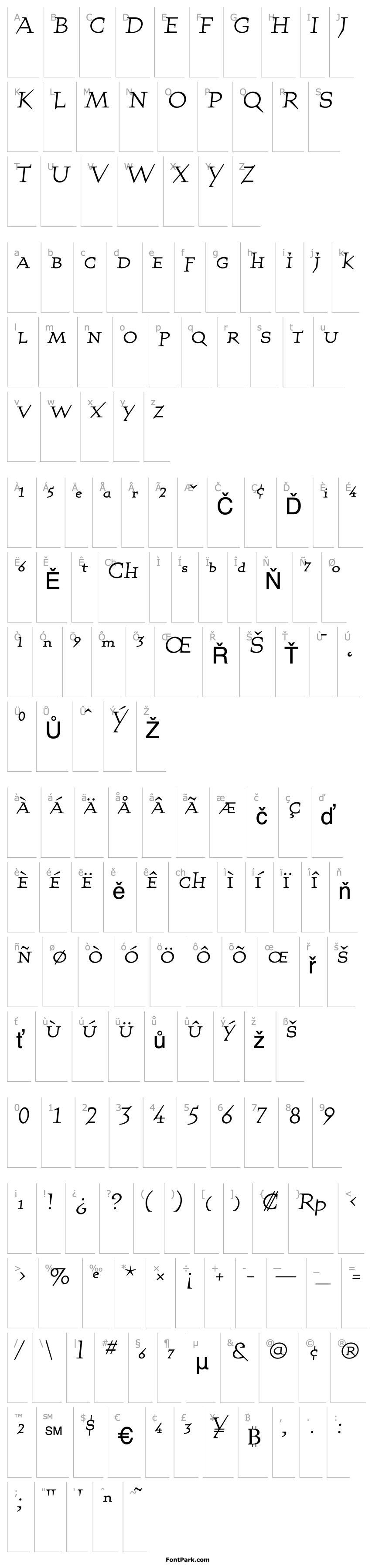 Overview QuartetSmallcaps