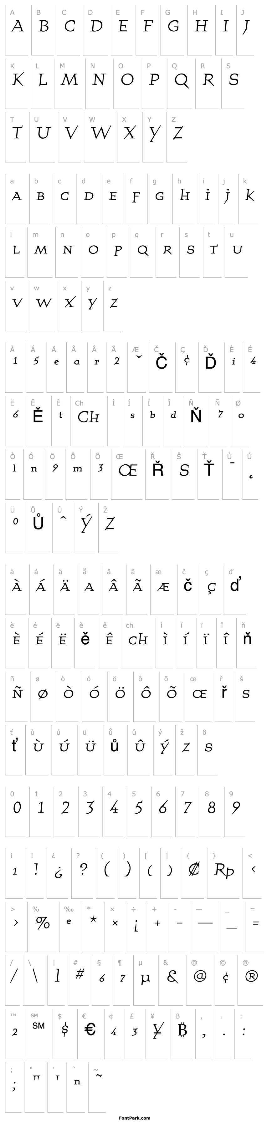 Overview QuartetSmallcapsRegular