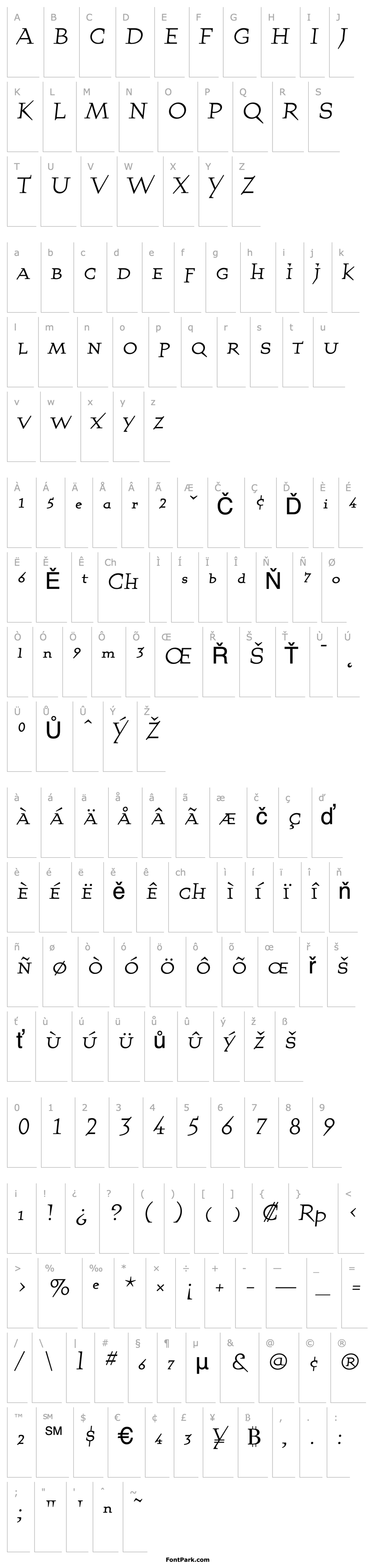 Overview QuartetSmallcapsRegular Regular