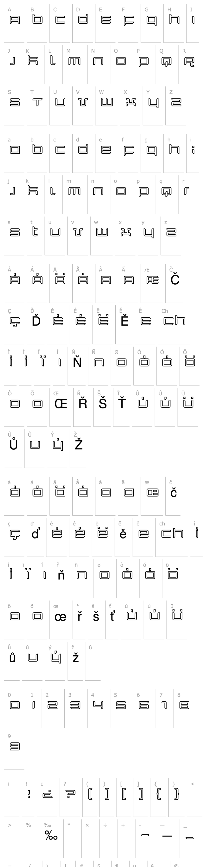 Overview Quarx Outline