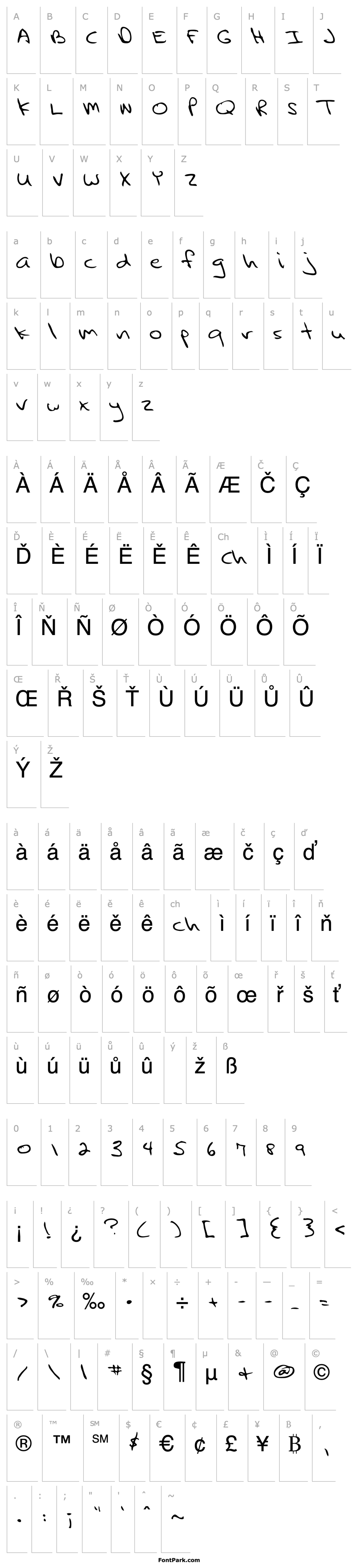 Overview Query