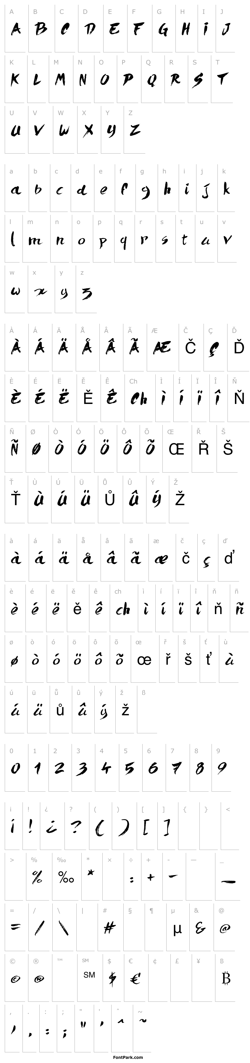 Overview Quick Menu Boards