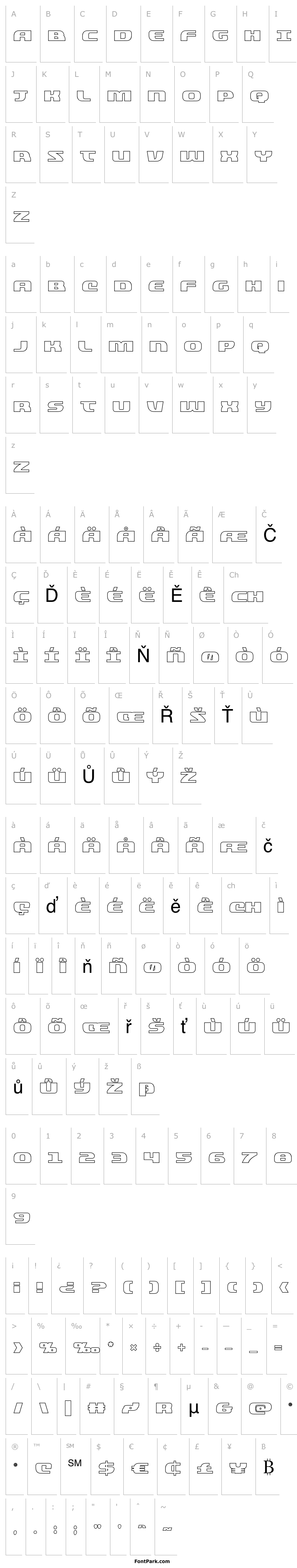 Přehled Quickening Outline