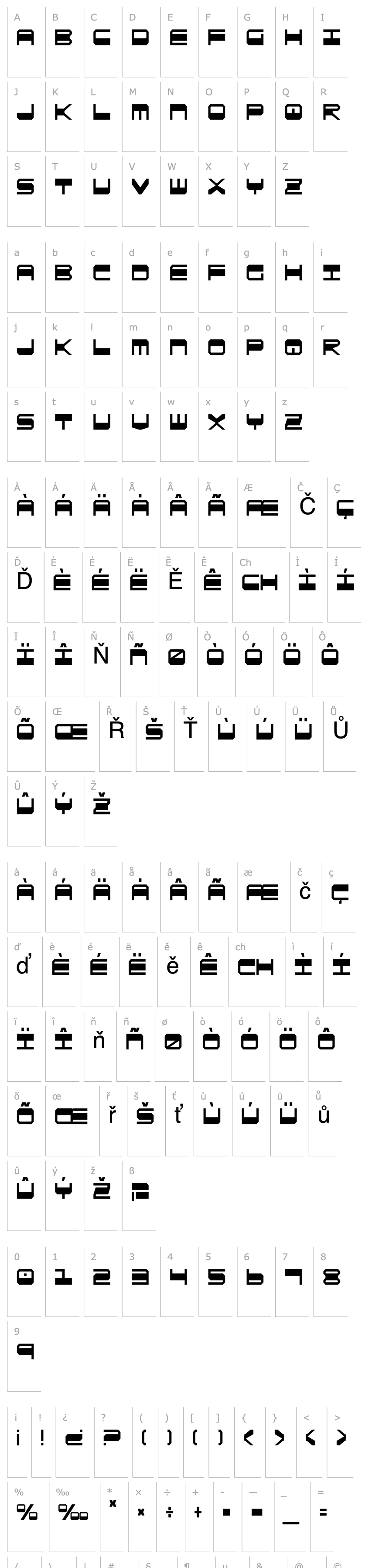 Overview QuickGear Condensed