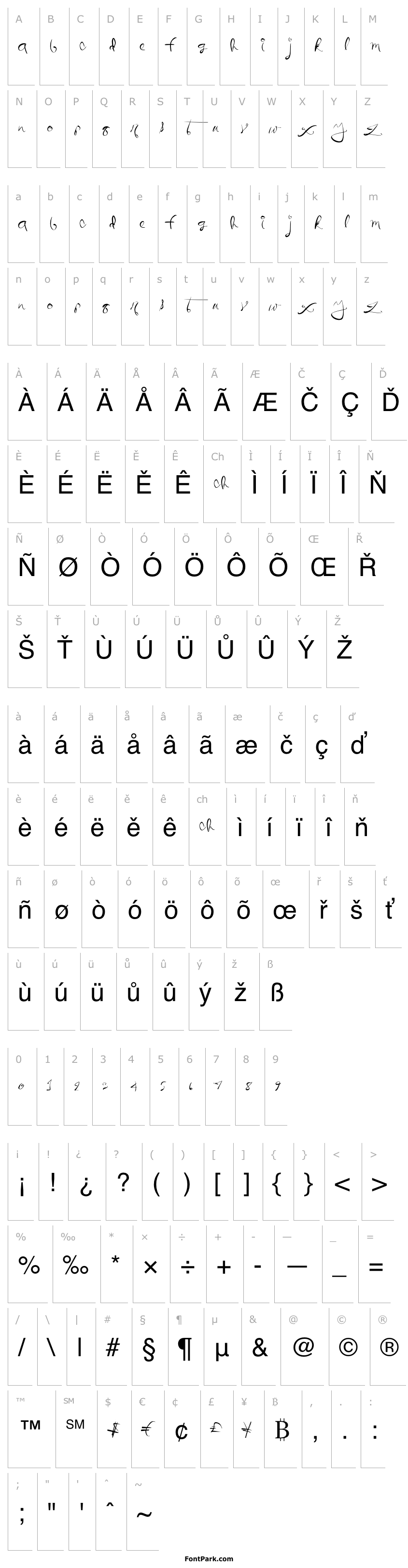 Přehled QuicklyWrite