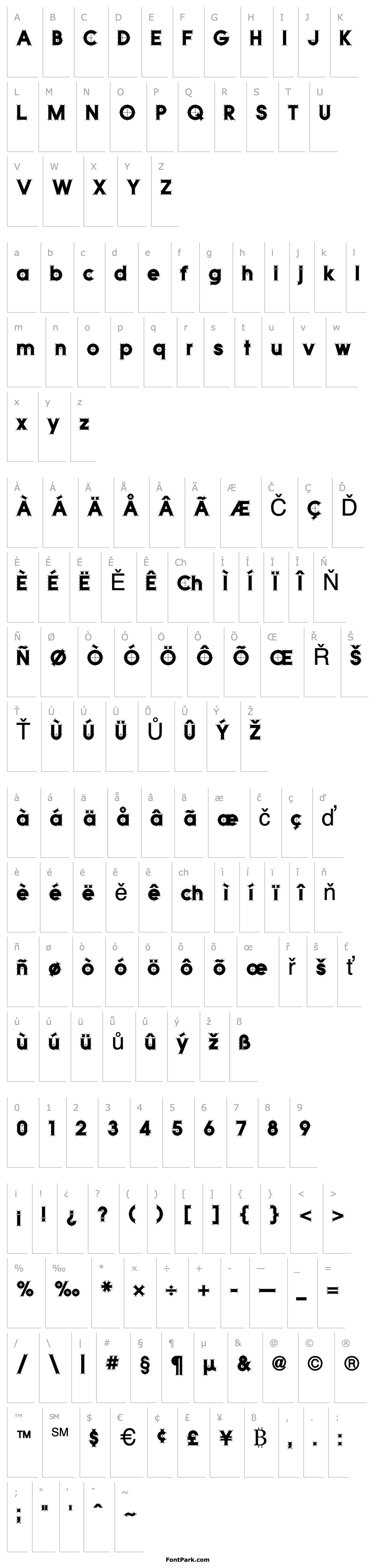 Overview Quicksans Accurate ICG Solid