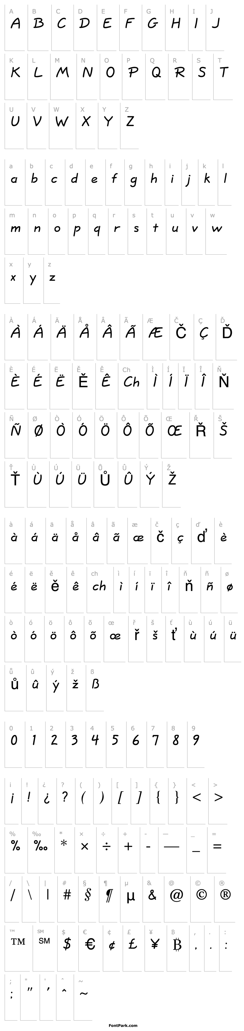 Overview QuickScript Normal