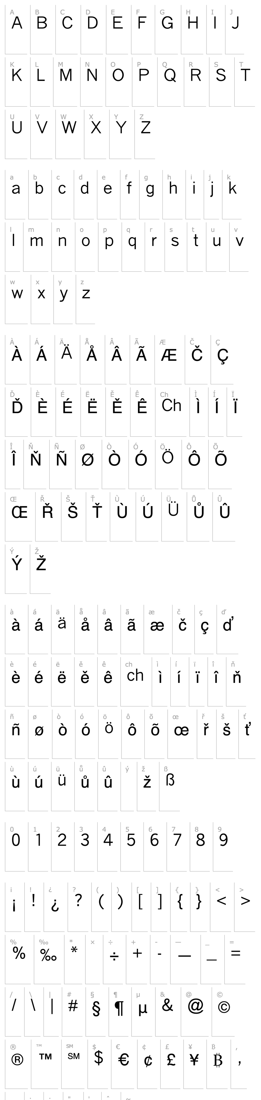 Overview QuickType