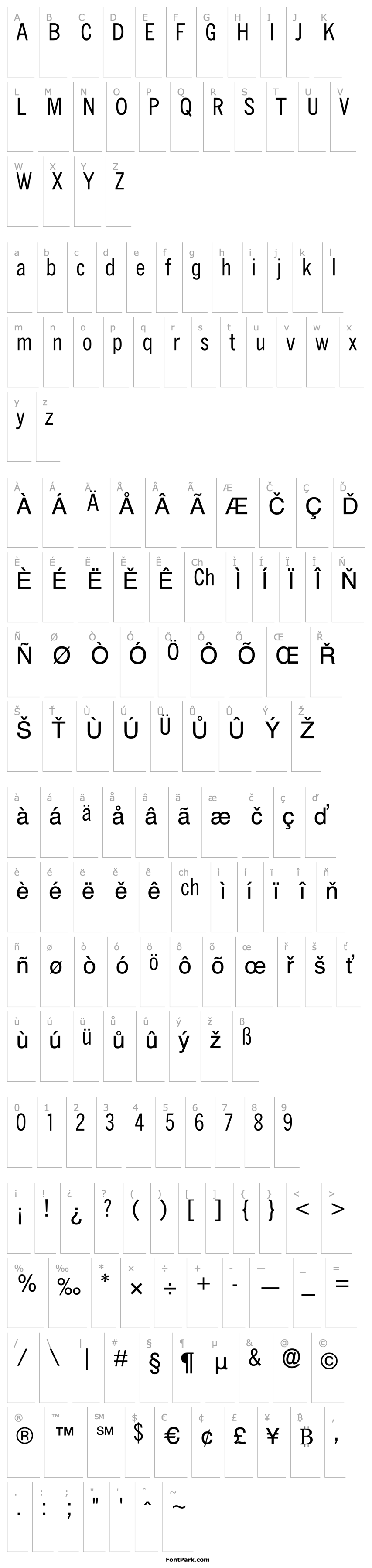 Přehled QuickType Condensed