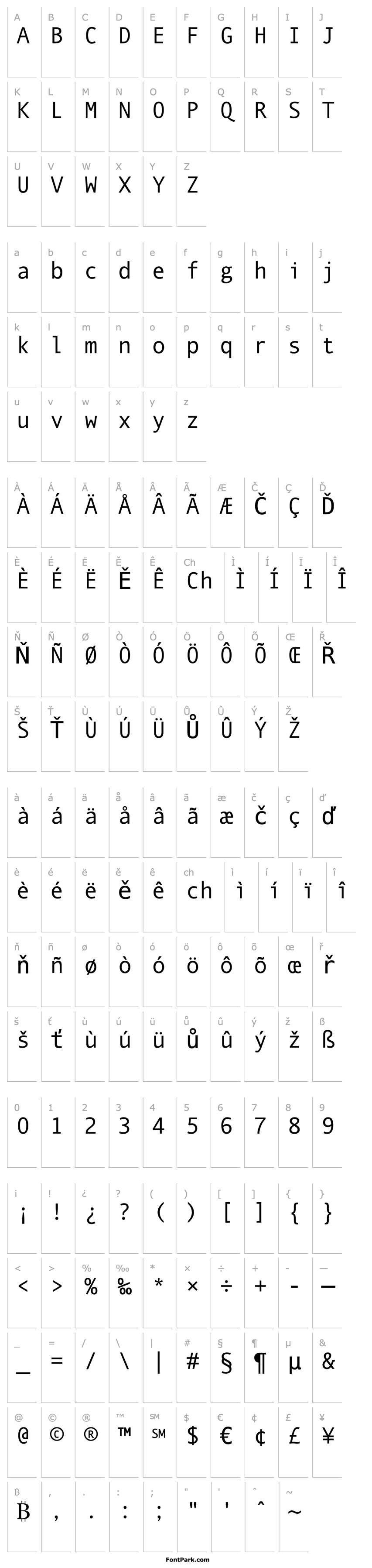 Overview QuickType II Mono