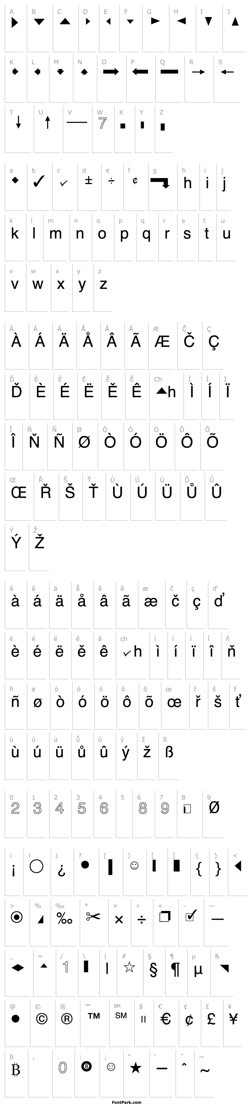 Overview QuickType Pi