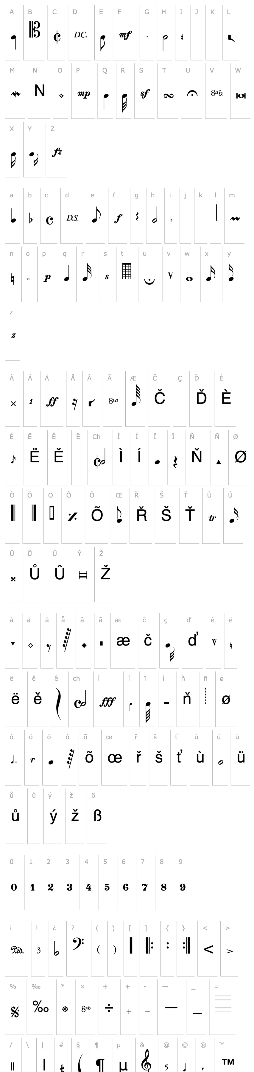 Přehled Quintet SSi