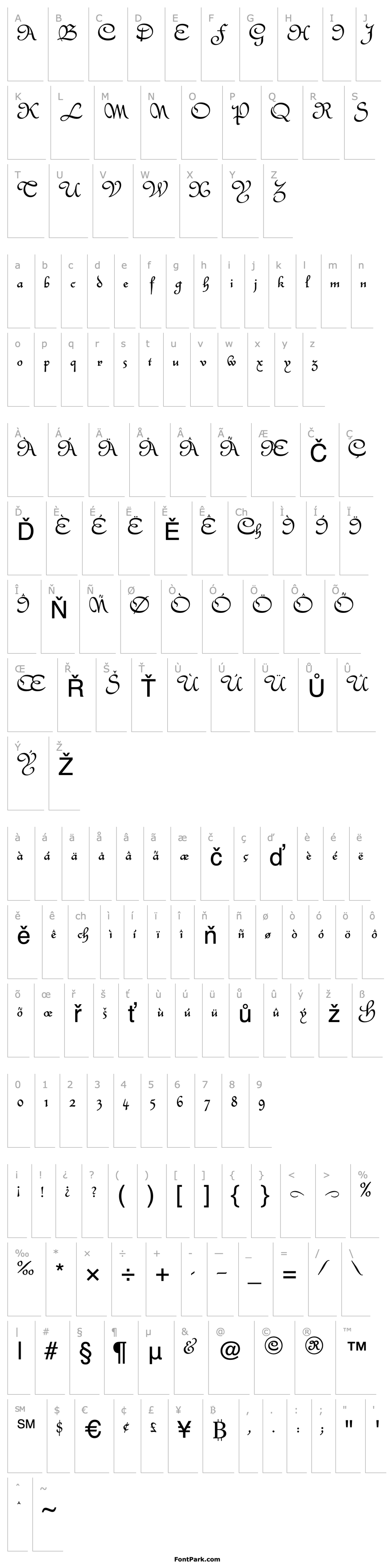 Overview Quintly Normal