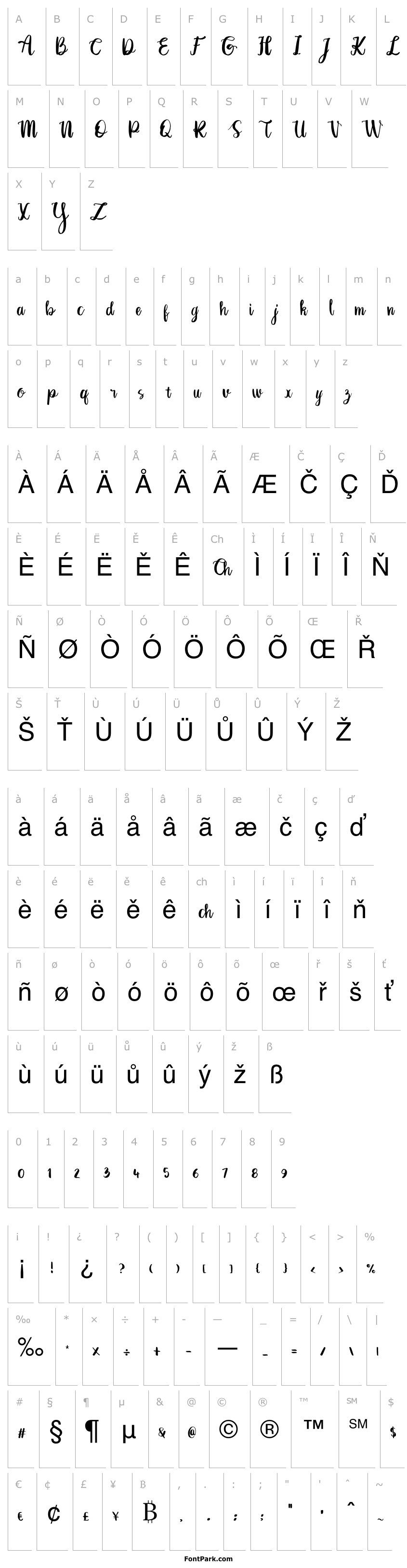Overview Qumalu Script
