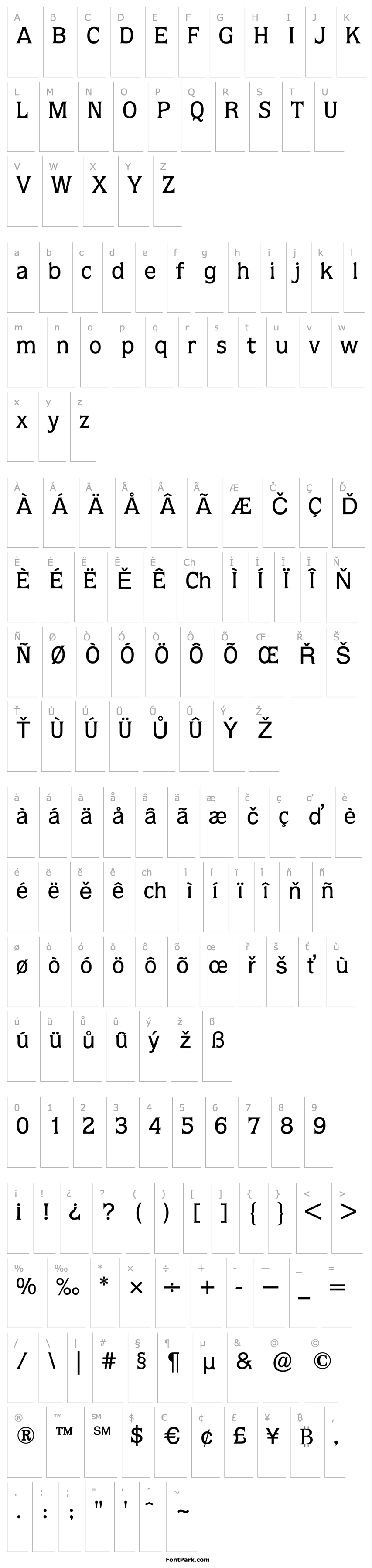 Overview QuorumBQ-Medium
