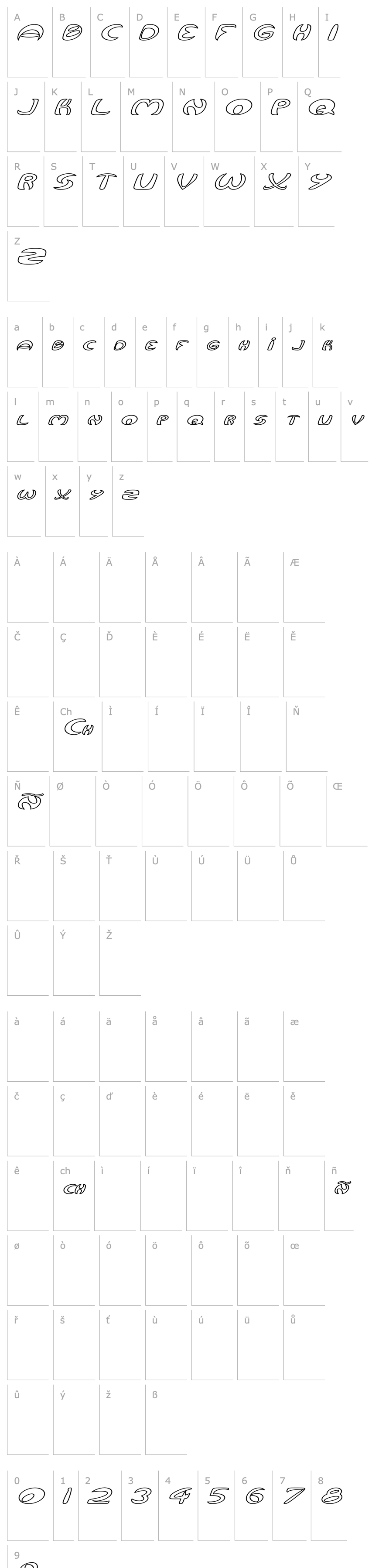 Overview Qurve Hollow Wide Italic