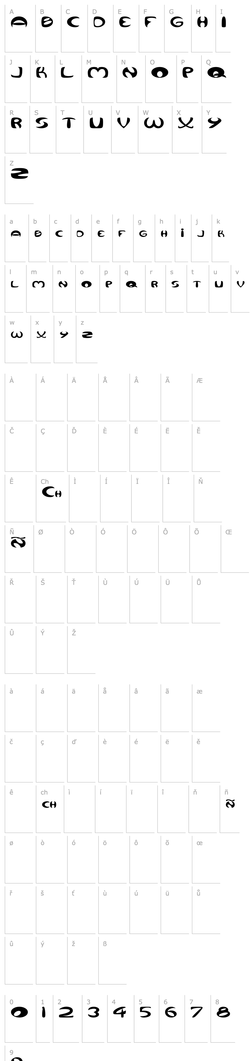 Overview Qurve Wide