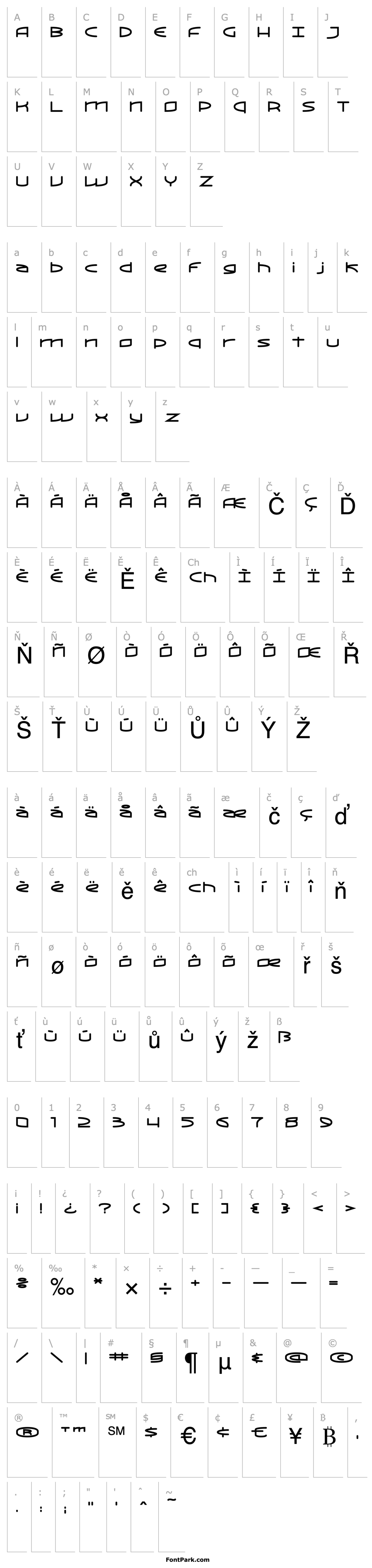 Overview ReadOut