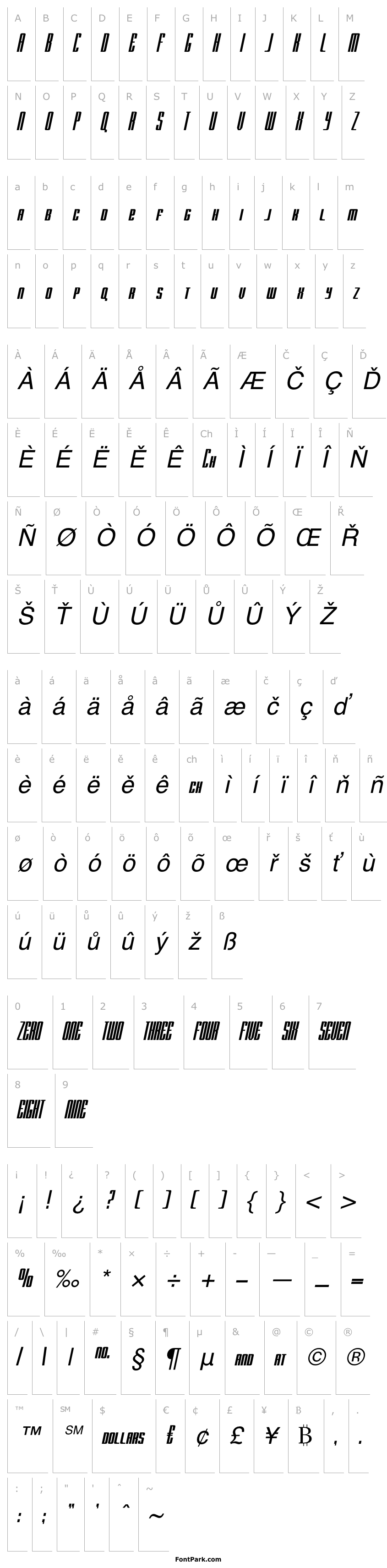 Přehled RADARitalic by Doug Sheets