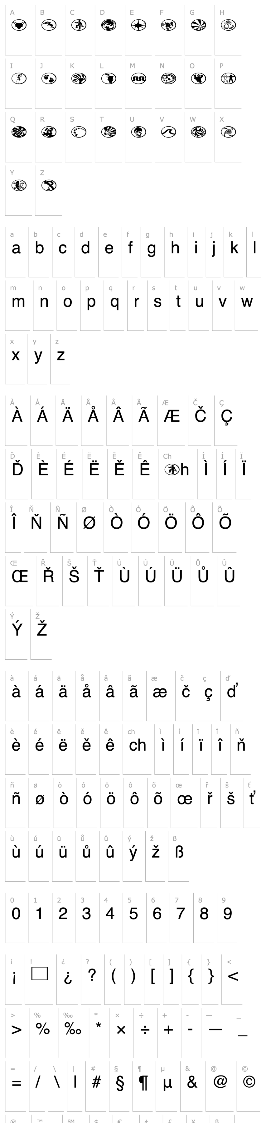 Overview Radbats 2