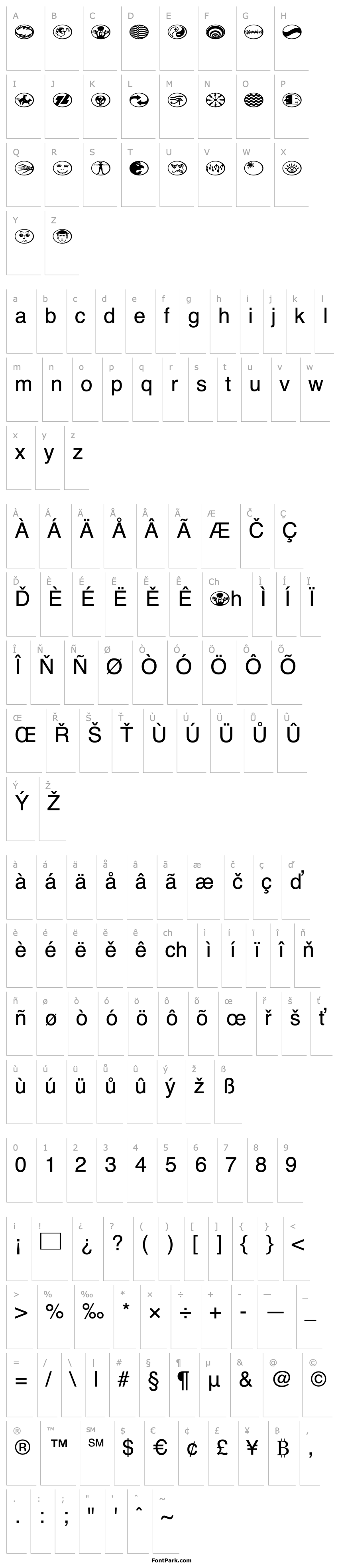 Overview Radbats 4