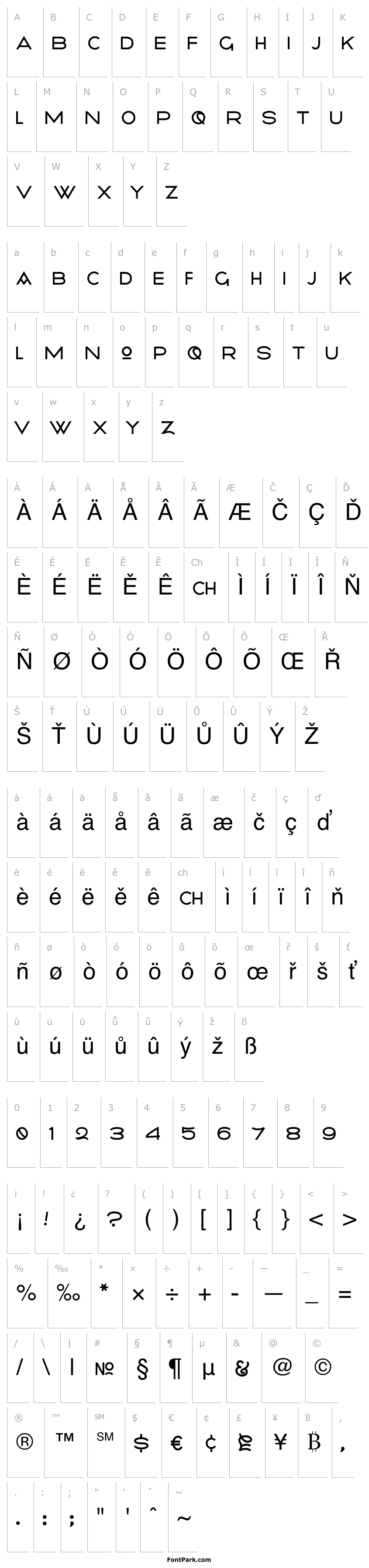 Přehled Radiometry