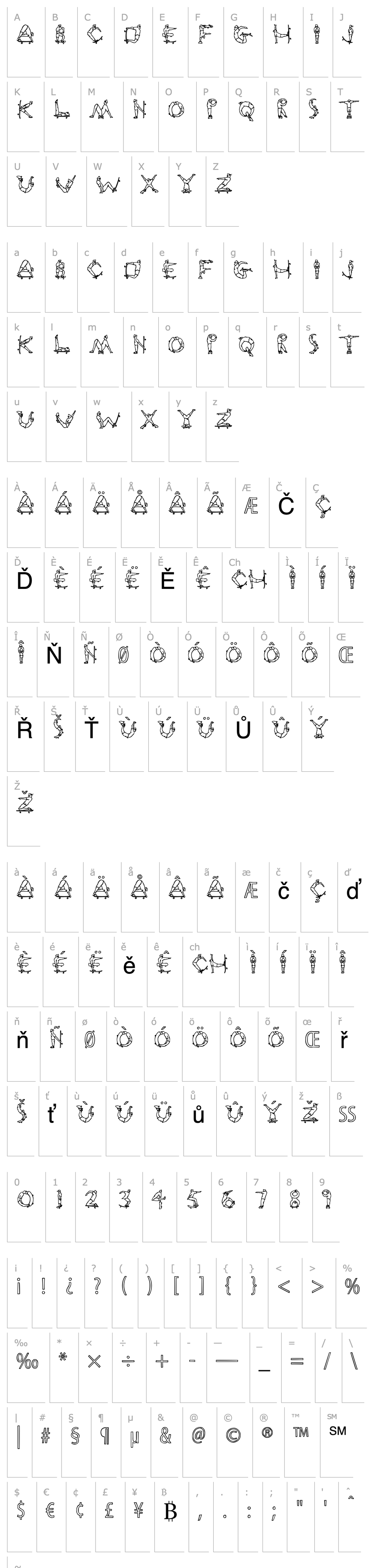 Overview RadStd