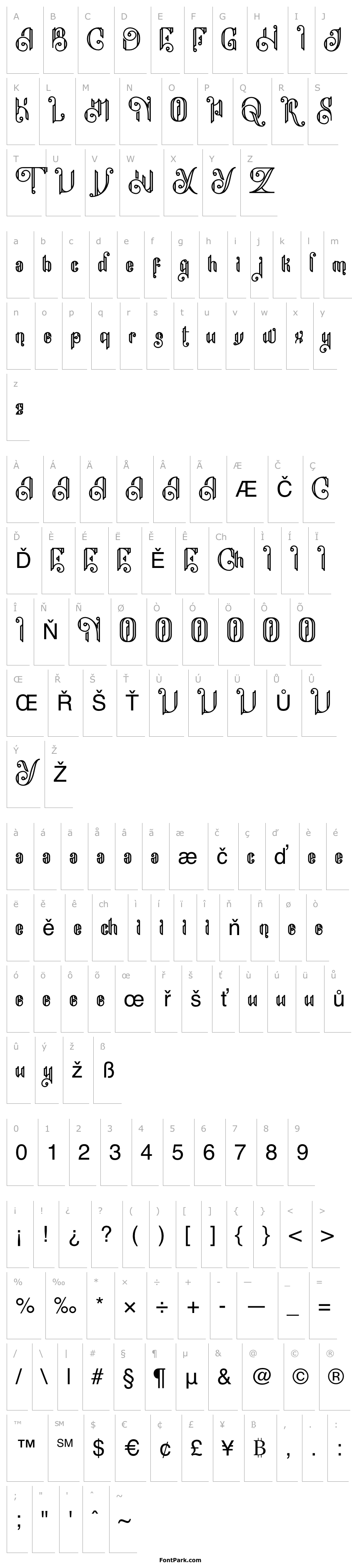 Přehled RageSoul Demo Outline