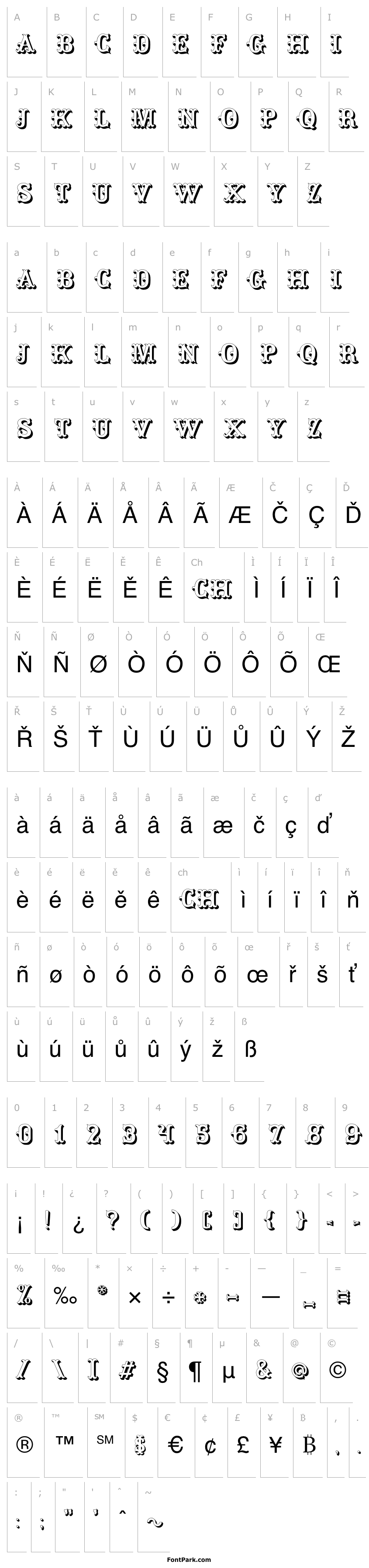 Přehled Ragtime