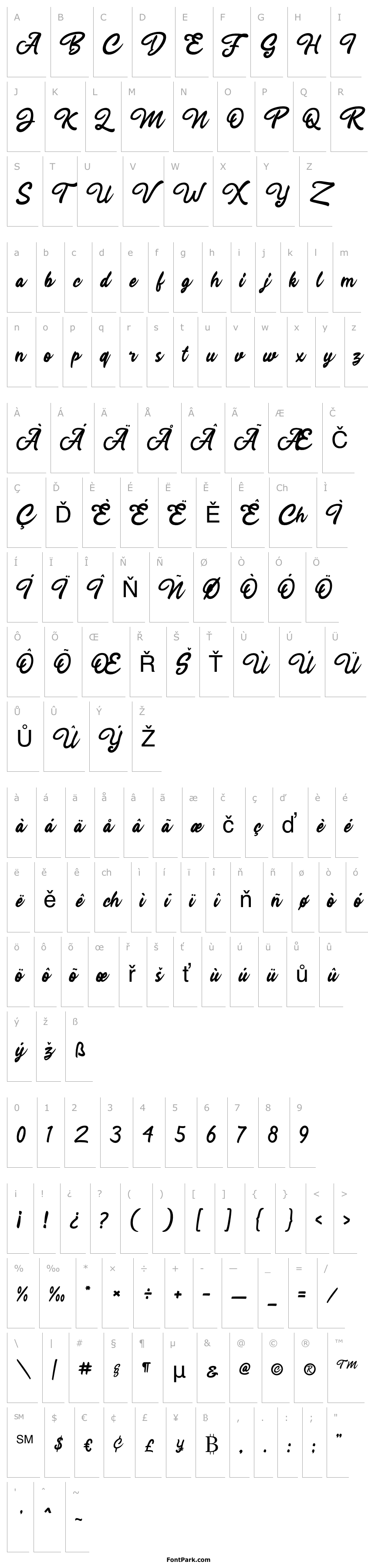 Overview Rahayu Script