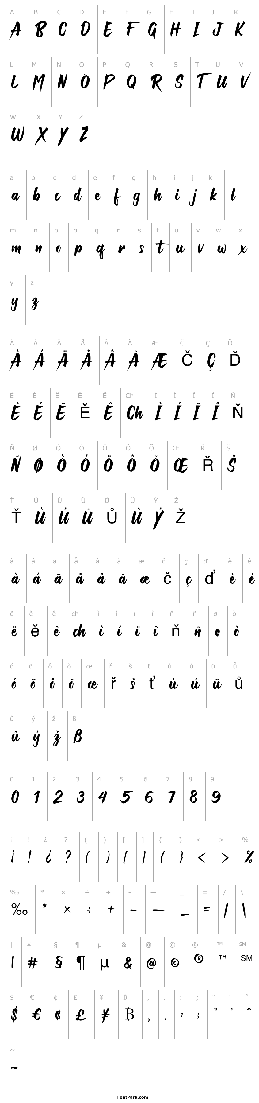 Přehled Raizen Anthem