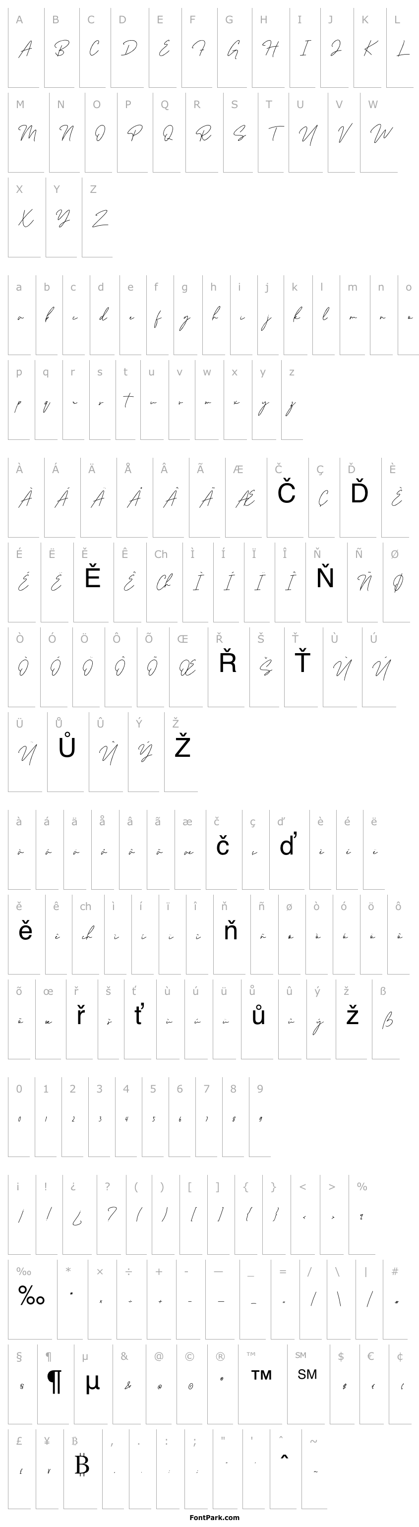 Přehled Ralline