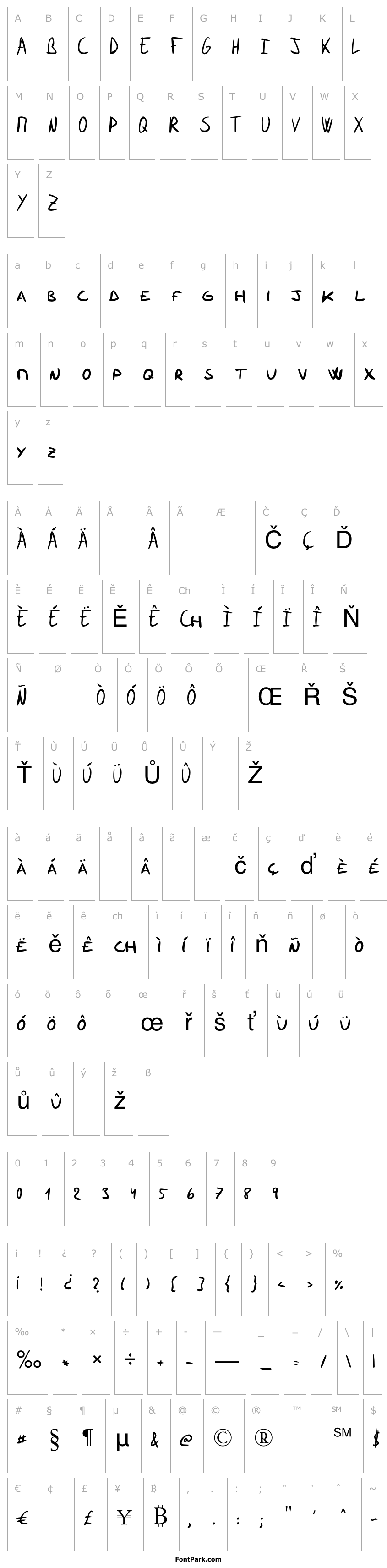 Overview Ramoneces caps